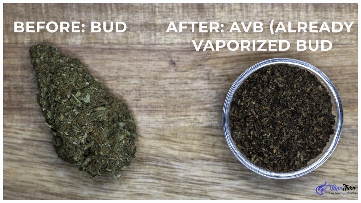 Bud before and after vaporization